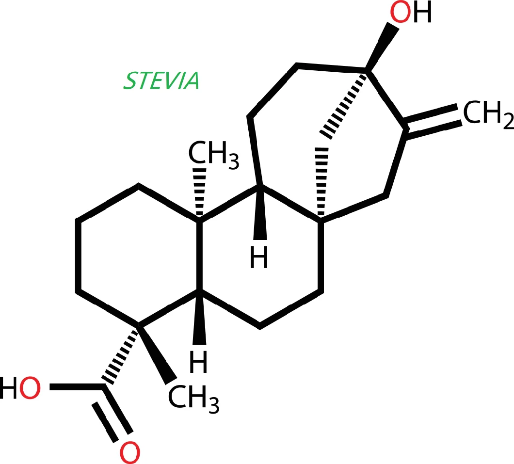Aojing Bio Lpure Natural Sweetener Stevia Extract GS80%